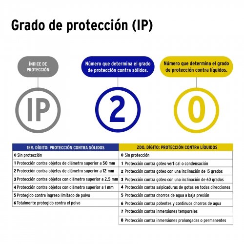 Lámpara LED 24W tipo ventilador, 3 aspas ajustables, Volteck