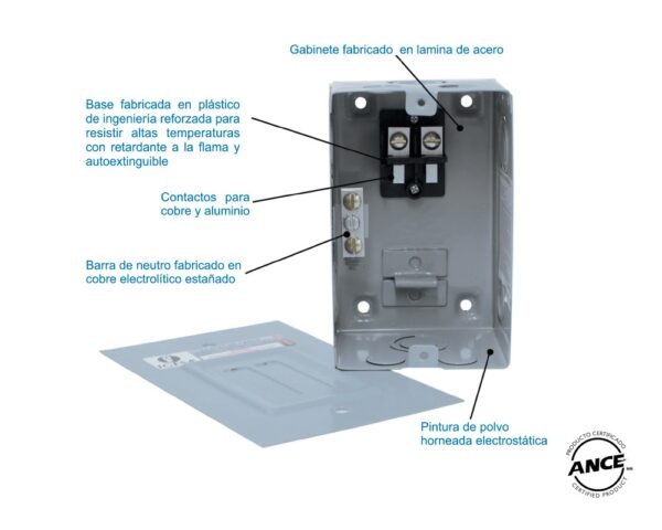Centro de carga 2 polos sobreponer – CC02S IGESA
