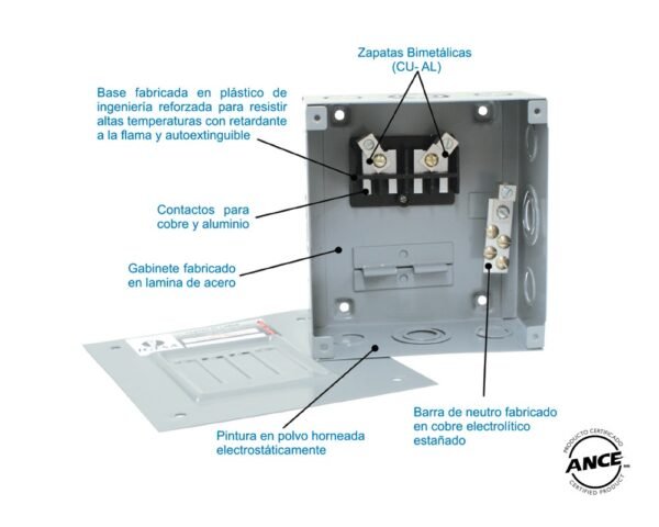 Centro de carga 4 polos sobreponer – CC04S IGESA