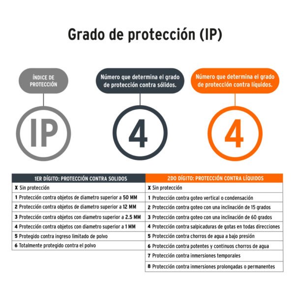 Linterna de minero LED 150 lm, de 3 pilas AAA, TRUPER