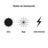 Linterna de minero LED 100 lm de 3 pilas AAA, PRETUL