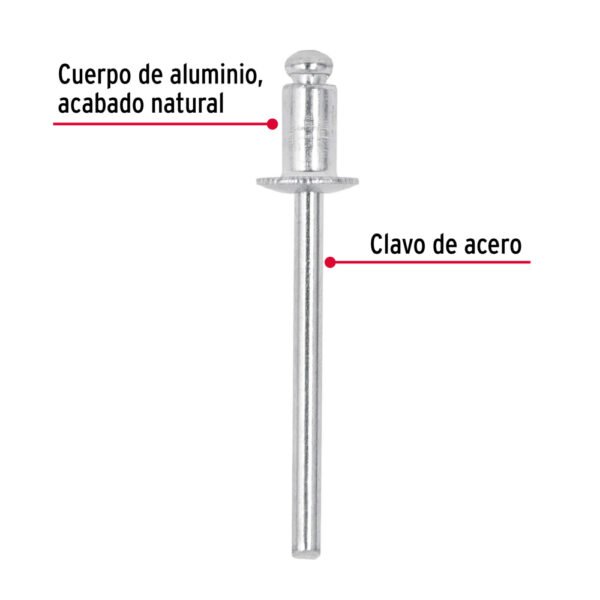 Remaches de aluminio, diámetro5/32"