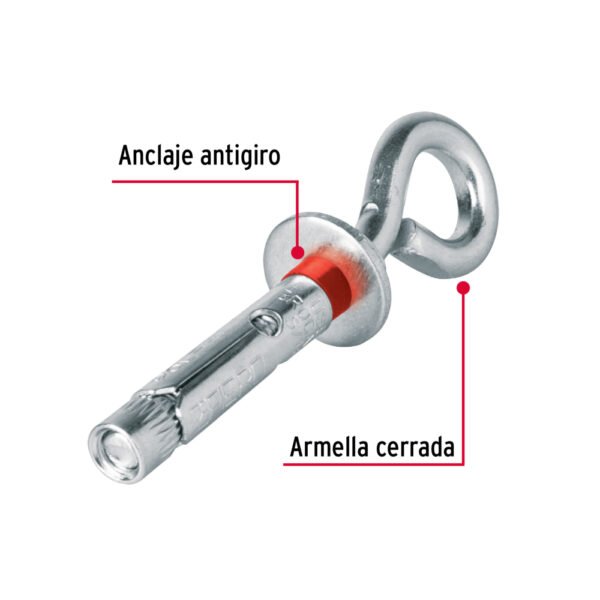 Taquetes expansivos con armella cerrada