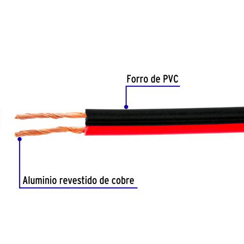 Metro de cable polarizado bicolor p/bocina 18 AWG