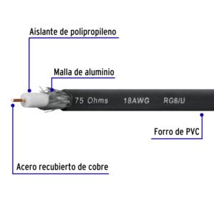 Metro de cable coaxial RG6 en rollo de 100 m, VOLTECK