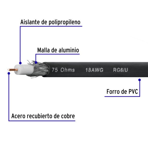 CABCO-6+D1 Metro de cable coaxial RG6 en rollo de 100 m, VOLTECK