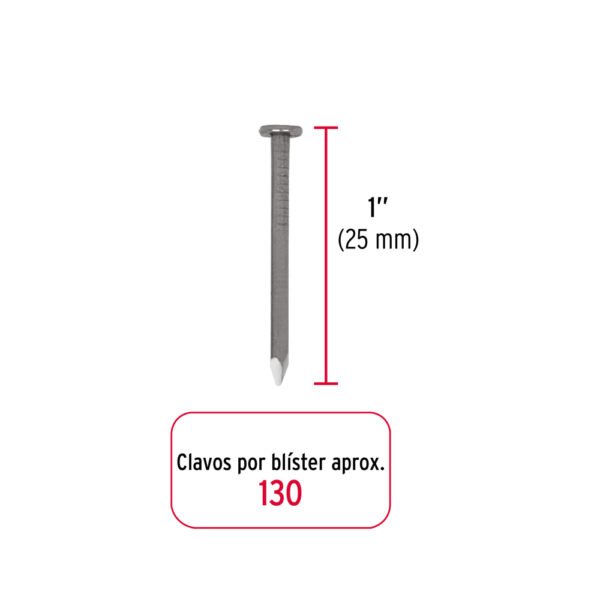 Blíster con 130 clavos estándar 1" con cabeza, FIERO