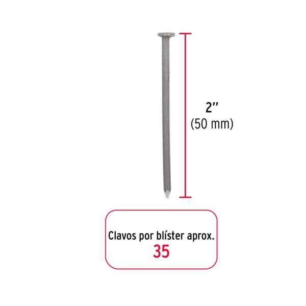 Blíster con 35 clavos estándar 2" con cabeza, FIERO