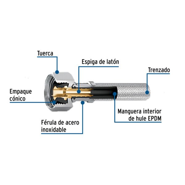 FWC-35+P1 Manguera p/WC, aluminio, 1/2" x 7/8", 35 cm, FOSET
