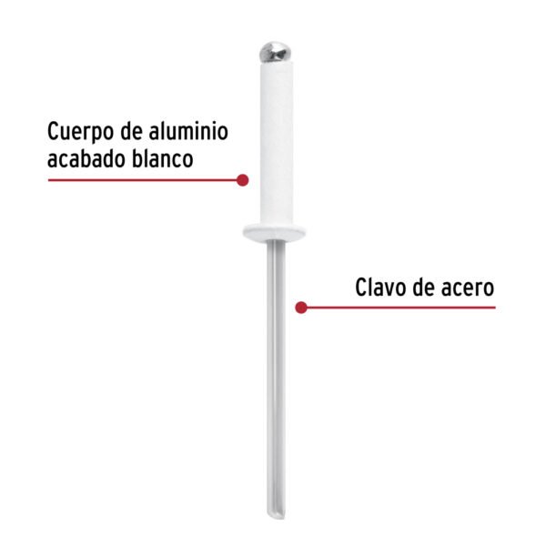 Bolsa con 50 remaches blancos de aluminio, diámetro 5/32", ala 5/16"