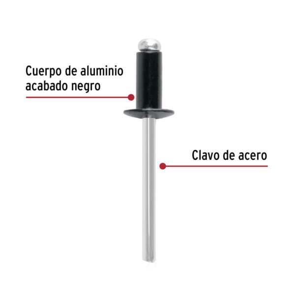 Bolsa con 50 remaches negros de aluminio, diámetro 5/32", ala 5/16"