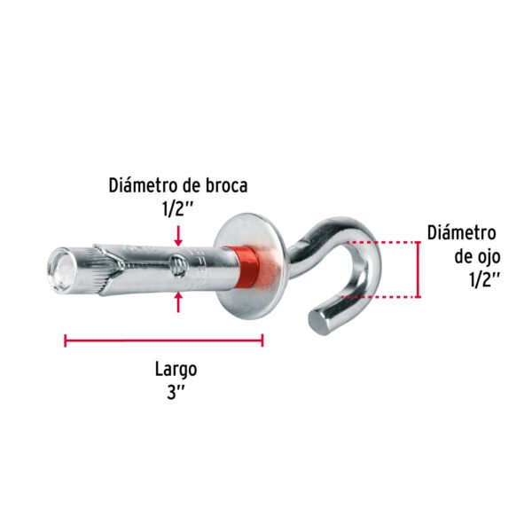 Taquetes expansivos con armella abierta