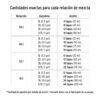 Aceite sintético para motor de 2 tiempos, 100 ml