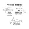 Careta electrónica para soldar 9-13, semiprofesional, PRETUL