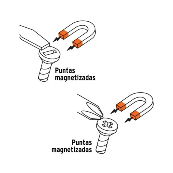 Dúo de desarmadores 1/4" x 4" mango Comfort Grip, PRETUL