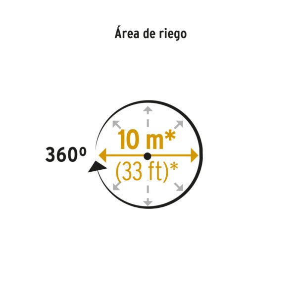 Aspersor giratorio de 3 brazos con base plástica, PRETUL