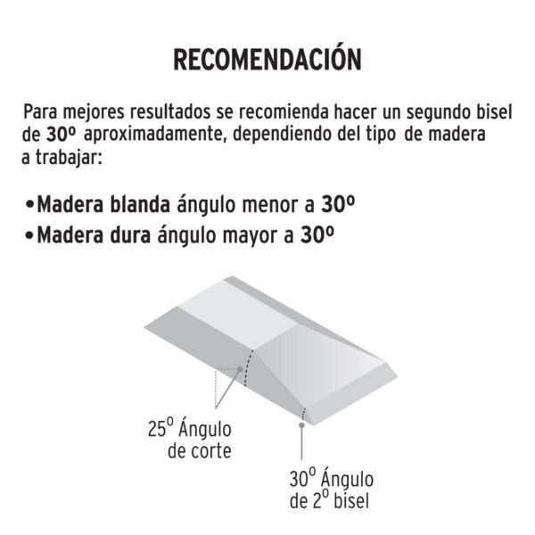 FT-1-4+D1 Formón 1-1/2" mango Comfort Grip, TRUPER