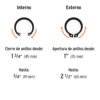 Pinza para anillos de retención 6" 4 cabezas intercambiables